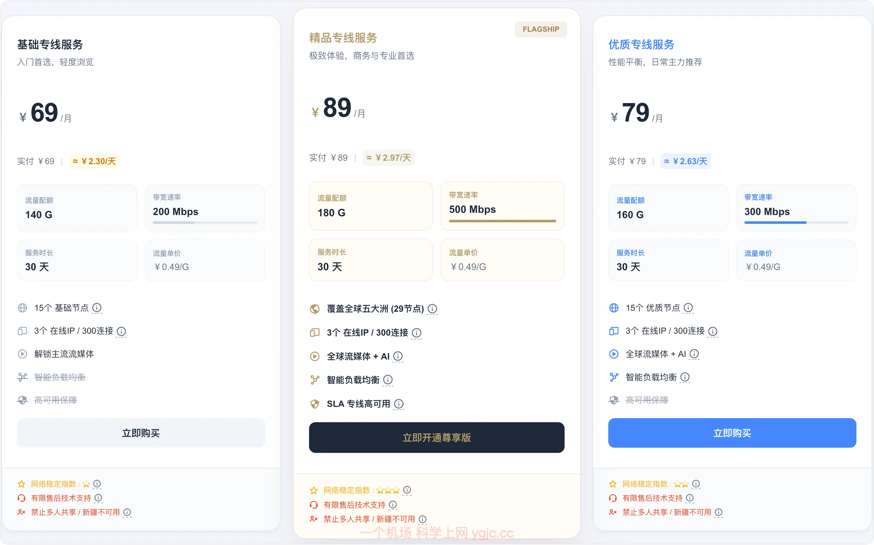wgetcloud个人套餐