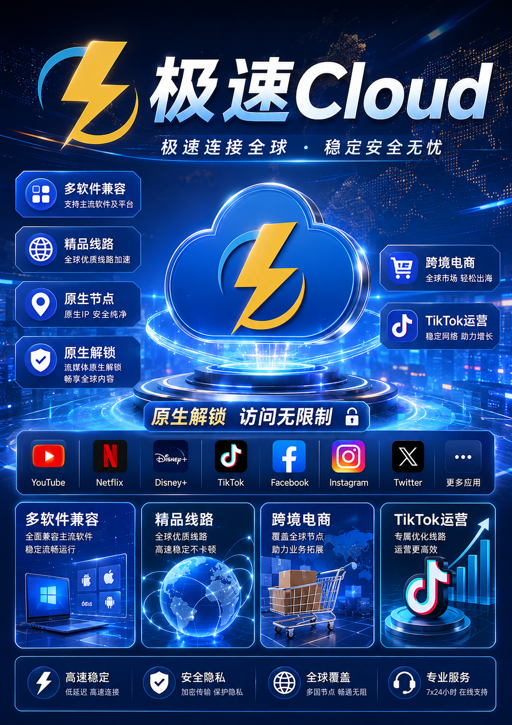 极速云