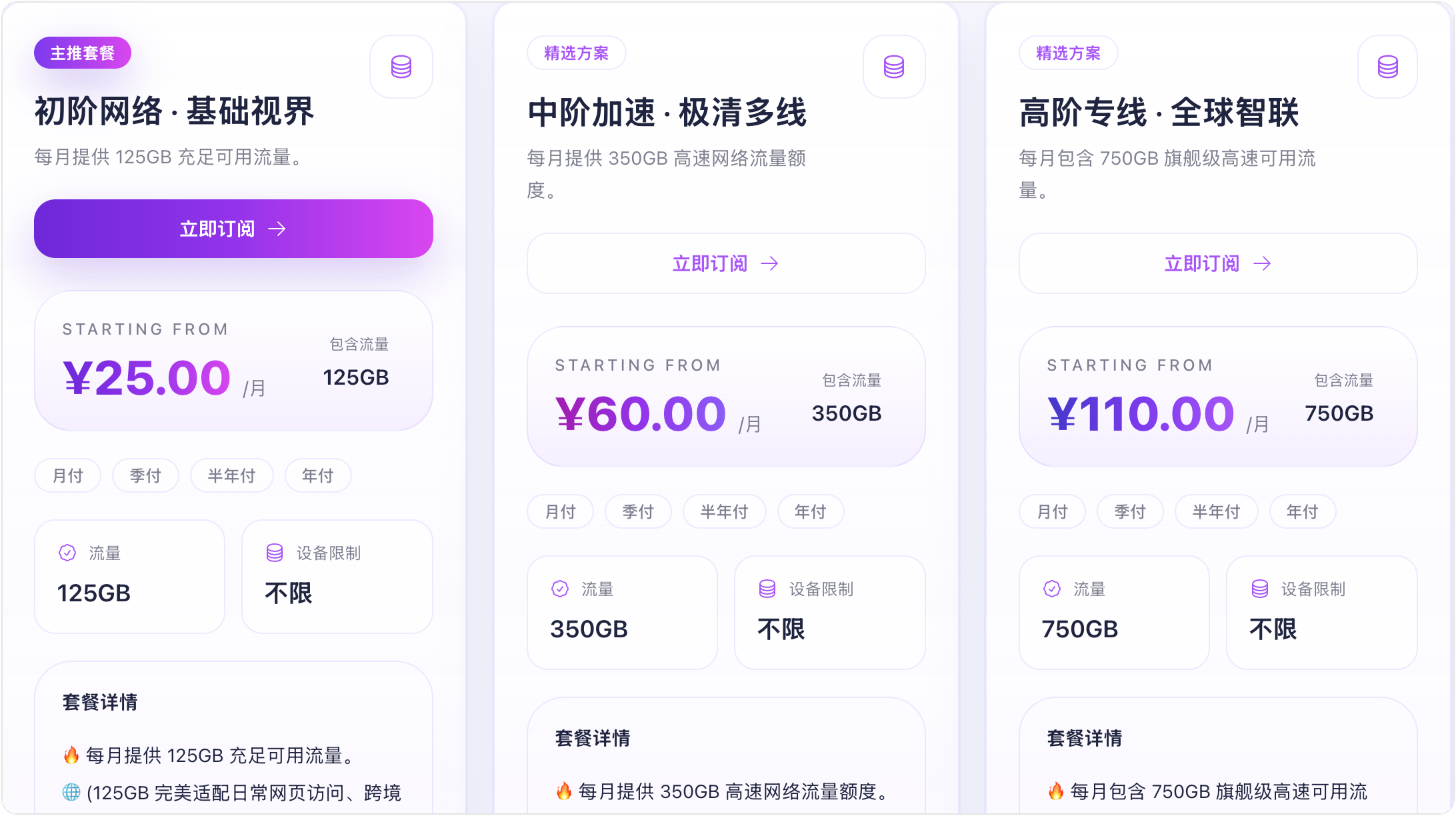 梯子云套餐价格