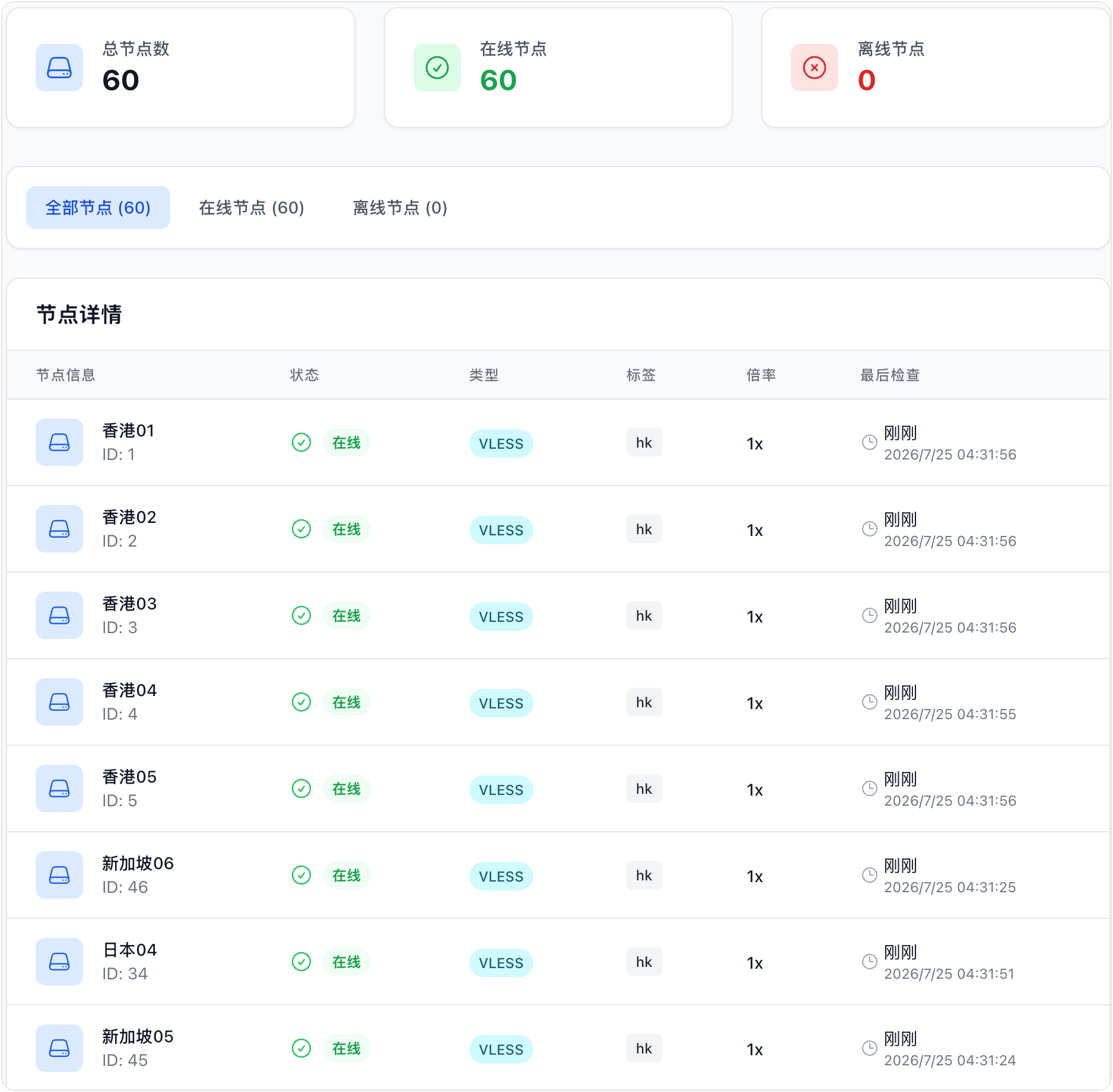 浪网机场节点